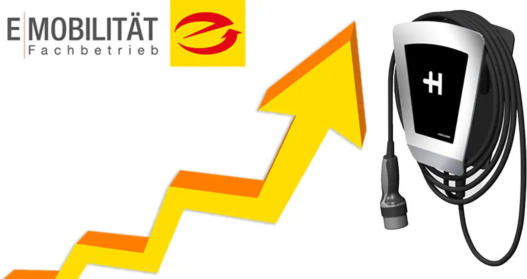 2 Gigawatt an Ladeleistung für unsere Kunden sind installiert!